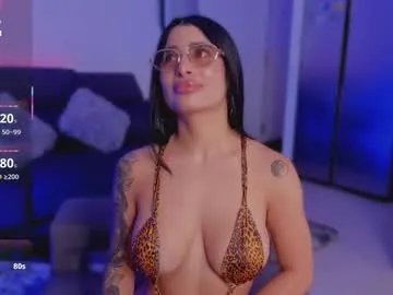 channel_kox — Use my tip 33 many times & fuck me until I have my squirt |Special Patterns 22-33-44-100 - Multi Goal: Fingering Pussy Till Orgasm [397 tokens left] #bigass #bigboobs #latina #cum #feet