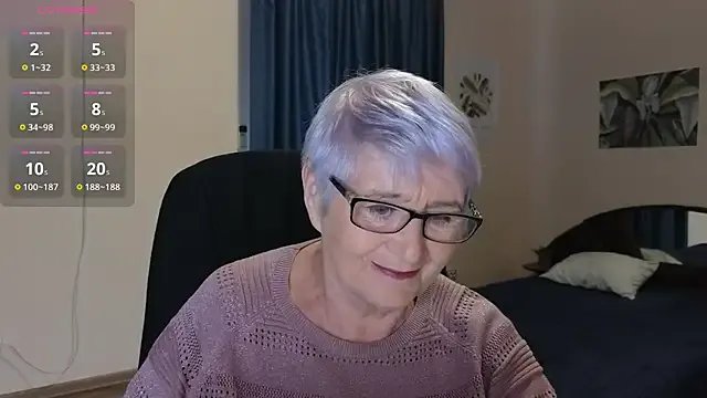 Sandra_Snowflake on StripChat