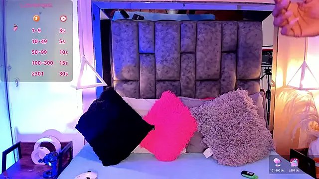 SofiRuiz_ on StripChat