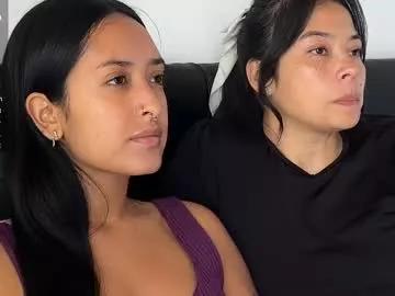 2summerlove2 from Chaturbate is Freechat