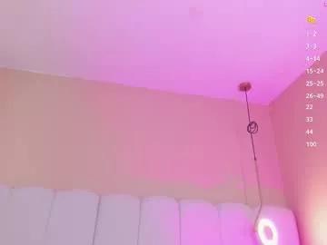 Unleash your urge for fetish cams livestreamers with our pick of steaming hot models, versed in the art of seduction and indulgence.