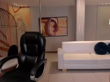 abbydalton from Chaturbate is Freechat