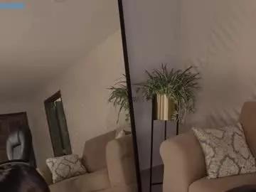 abellacroft from Chaturbate is Freechat