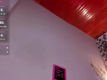 alexa_cutee from Chaturbate is Freechat