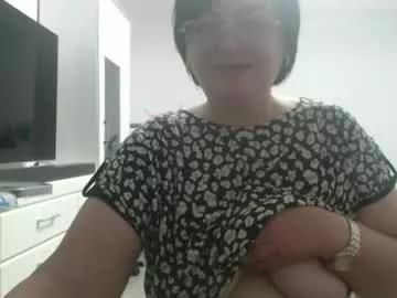 amandamuller1982 from Chaturbate is Freechat