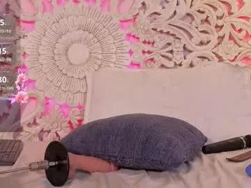 amy_nicolee from Chaturbate is Freechat