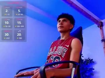 angel_thomas from Chaturbate is Freechat