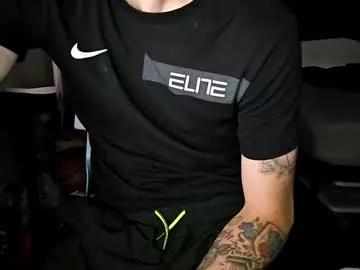 bigwhited2115 from Chaturbate is Freechat