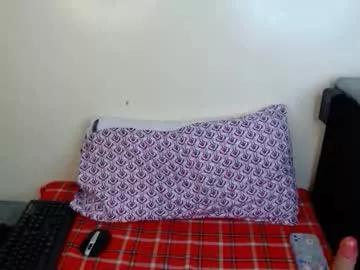 candy_hun from Chaturbate is Freechat