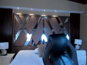 carina_rossi from Chaturbate is Freechat
