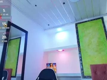 Unleash your urge for fetish cams livestreamers with our pick of steaming hot models, versed in the art of seduction and indulgence.