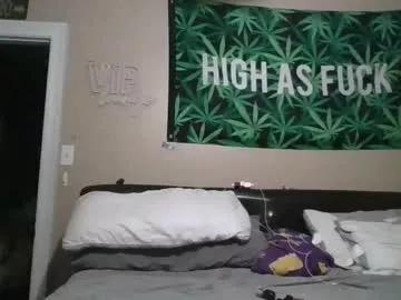 cheekychick420 from Chaturbate is Freechat