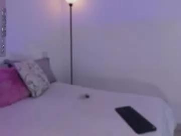 cherylblake from Chaturbate is Freechat