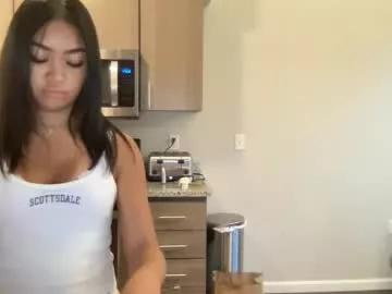 cindyxbella from Chaturbate is Freechat