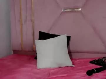 cloecandyx from Chaturbate is Freechat