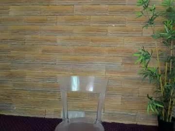 cupcake_izzy from Chaturbate is Freechat