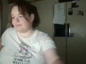 curvyplayday from Chaturbate is Freechat