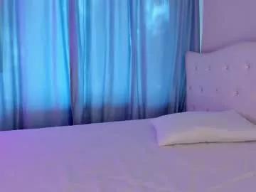 dollplay69 from Chaturbate is Freechat