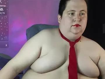 Photos of gorditohotsex from Chaturbate is Freechat