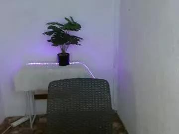 innocent_sugar_xx from Chaturbate is Freechat