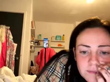 itssofia_black from Chaturbate is Freechat
