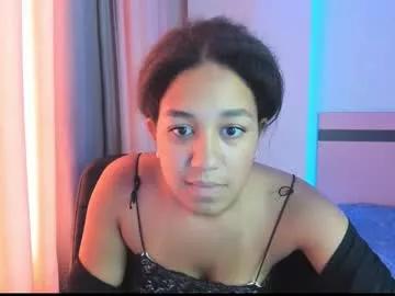 kettyspring from Chaturbate is Freechat