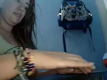 kissmelovejummy from Chaturbate is Freechat