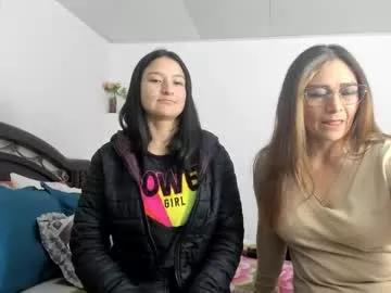 lilia344965 from Chaturbate is Freechat