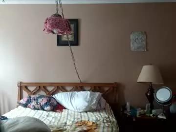 longhairdreams from Chaturbate is Freechat