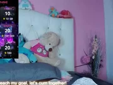 marilyn_monroy11 from Chaturbate is Freechat