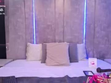 maxirogers from Chaturbate is Freechat