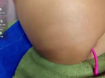 melanymendoza from Chaturbate is Freechat