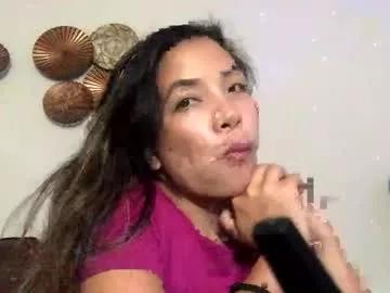 midnightblue80 from Chaturbate is Freechat