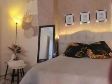 milaniminxx from Chaturbate is Freechat