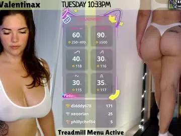 Unleash your urge for fetish cams livestreamers with our pick of steaming hot models, versed in the art of seduction and indulgence.