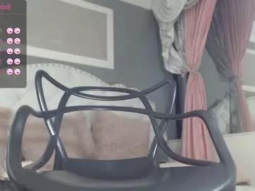 millymilk from Chaturbate