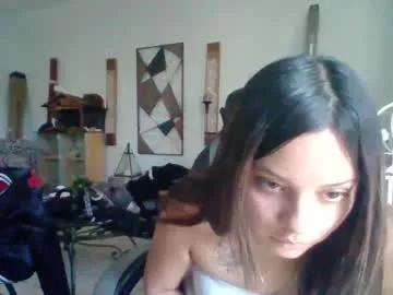 mimilovesc0ckk from Chaturbate is Freechat