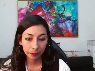 miss_honey08 from Chaturbate is Freechat