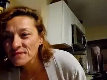 moistknickerchick from Chaturbate is Freechat