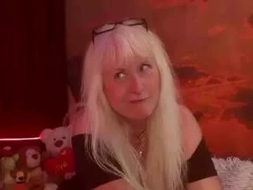 monicutex from Chaturbate is Freechat