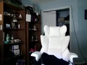 Photos of mratheman from Chaturbate is Private