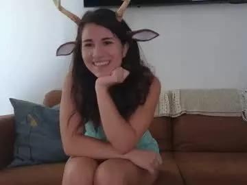 Photos of nakedpaint245477 from Chaturbate is Freechat