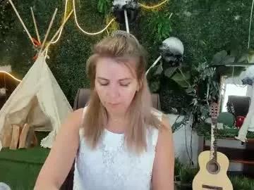 nicolehits from Chaturbate is Freechat
