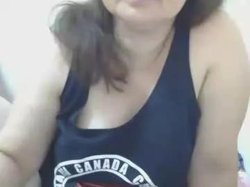 prettynhing from Chaturbate is Freechat