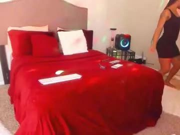 Photos of samatha1998 from Chaturbate is Freechat