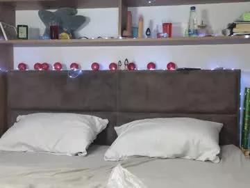 Photos of sexbogove36 from Chaturbate is Freechat