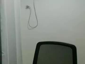 sexy_candy69x from Chaturbate is Freechat