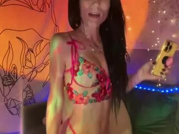 sexybeth1248 from Chaturbate is Freechat