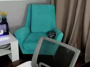 stacey__doll from Chaturbate is Freechat