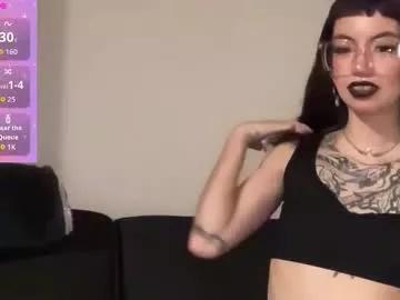 sugarthekitten from Chaturbate is Freechat